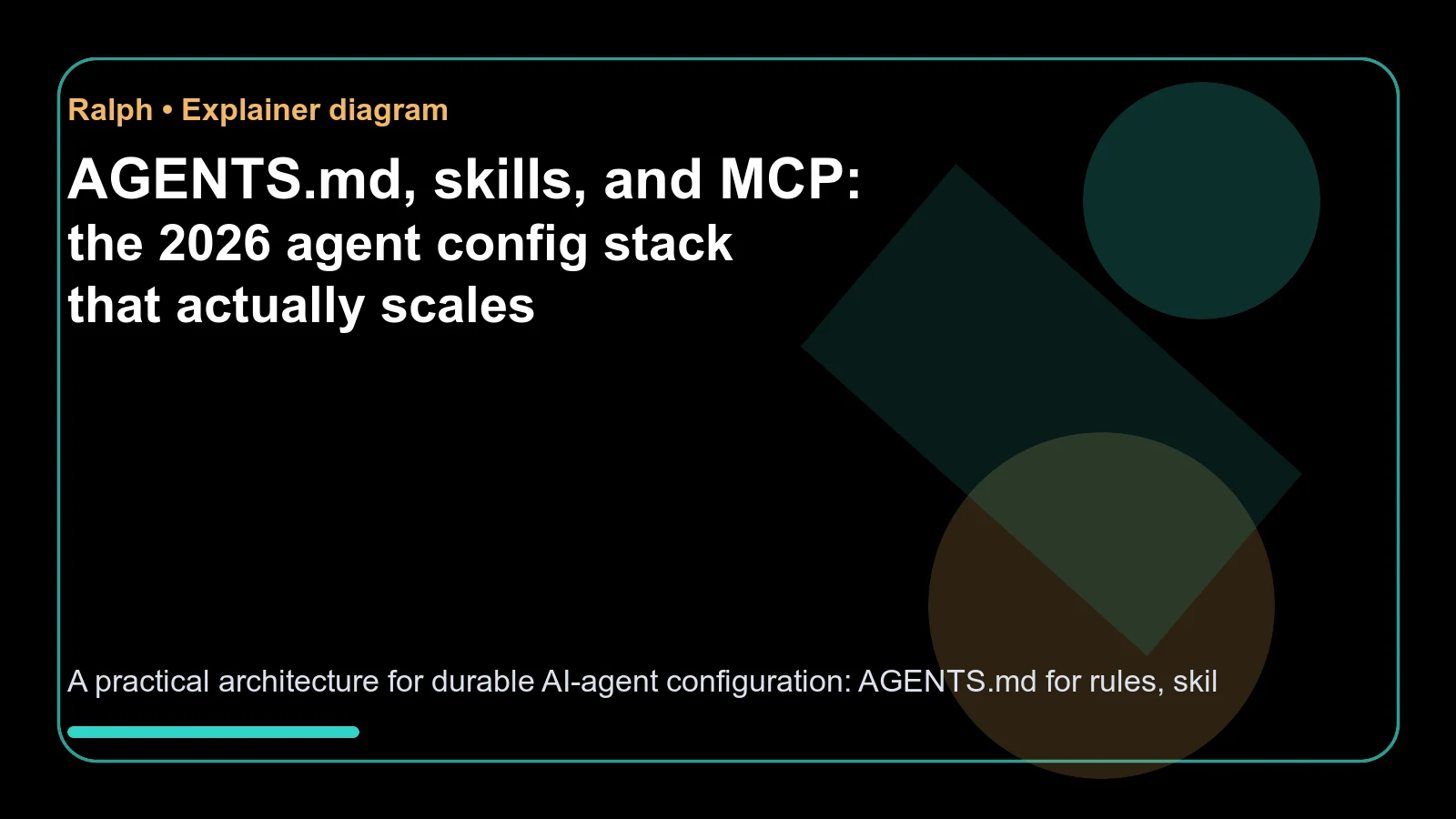 AGENTS.md, skills, and MCP: the 2026 agent config stack that actually scales - context
