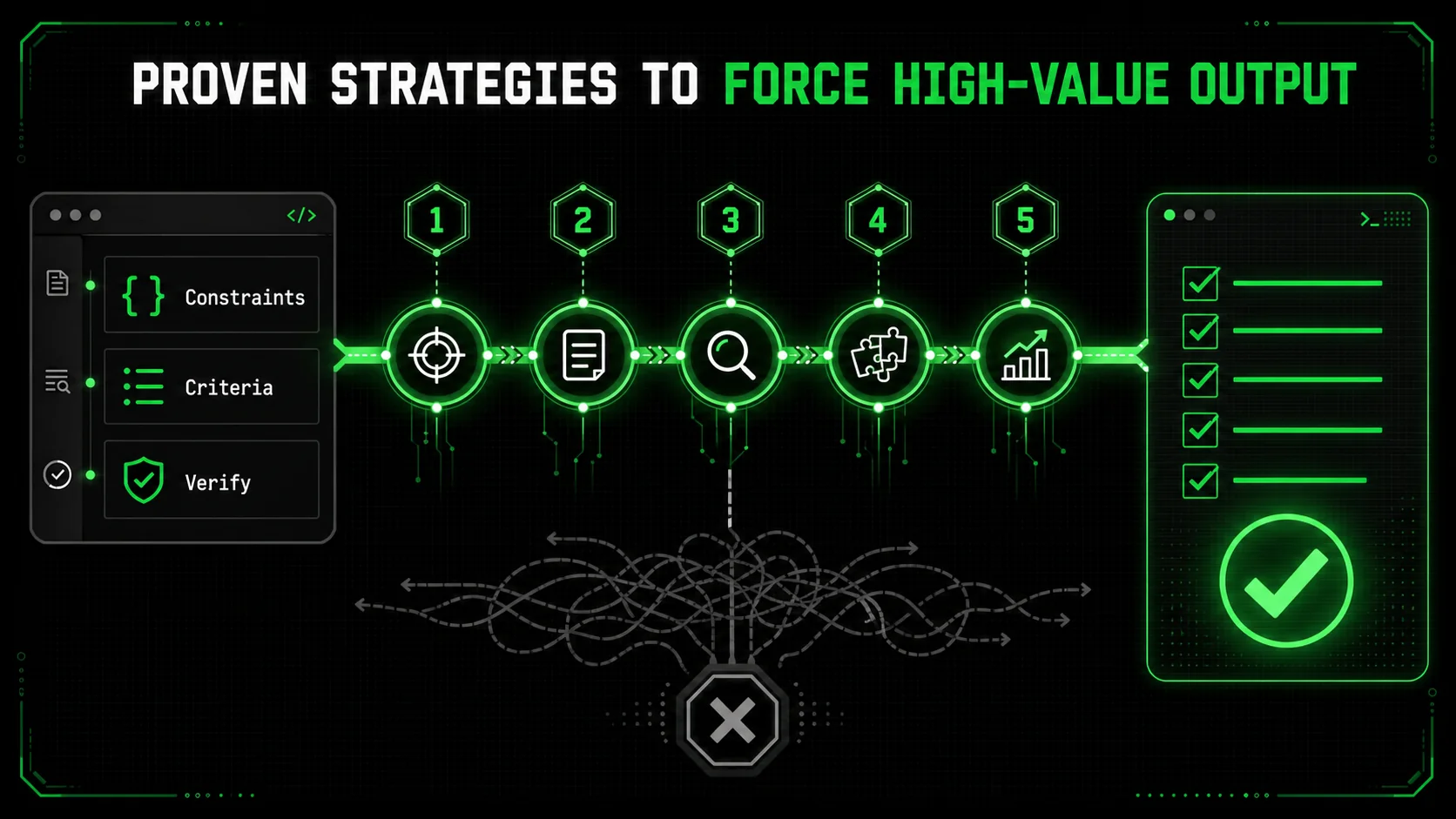 Screenshot of a VS Code editor with the Claude Code sidebar open, showing a carefully crafted prompt with clear acceptance criteria and constraints