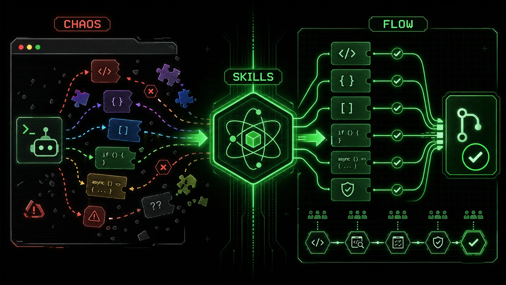 Is Your AI Assistant Secretly Sabotaging Your Team's Workflow?