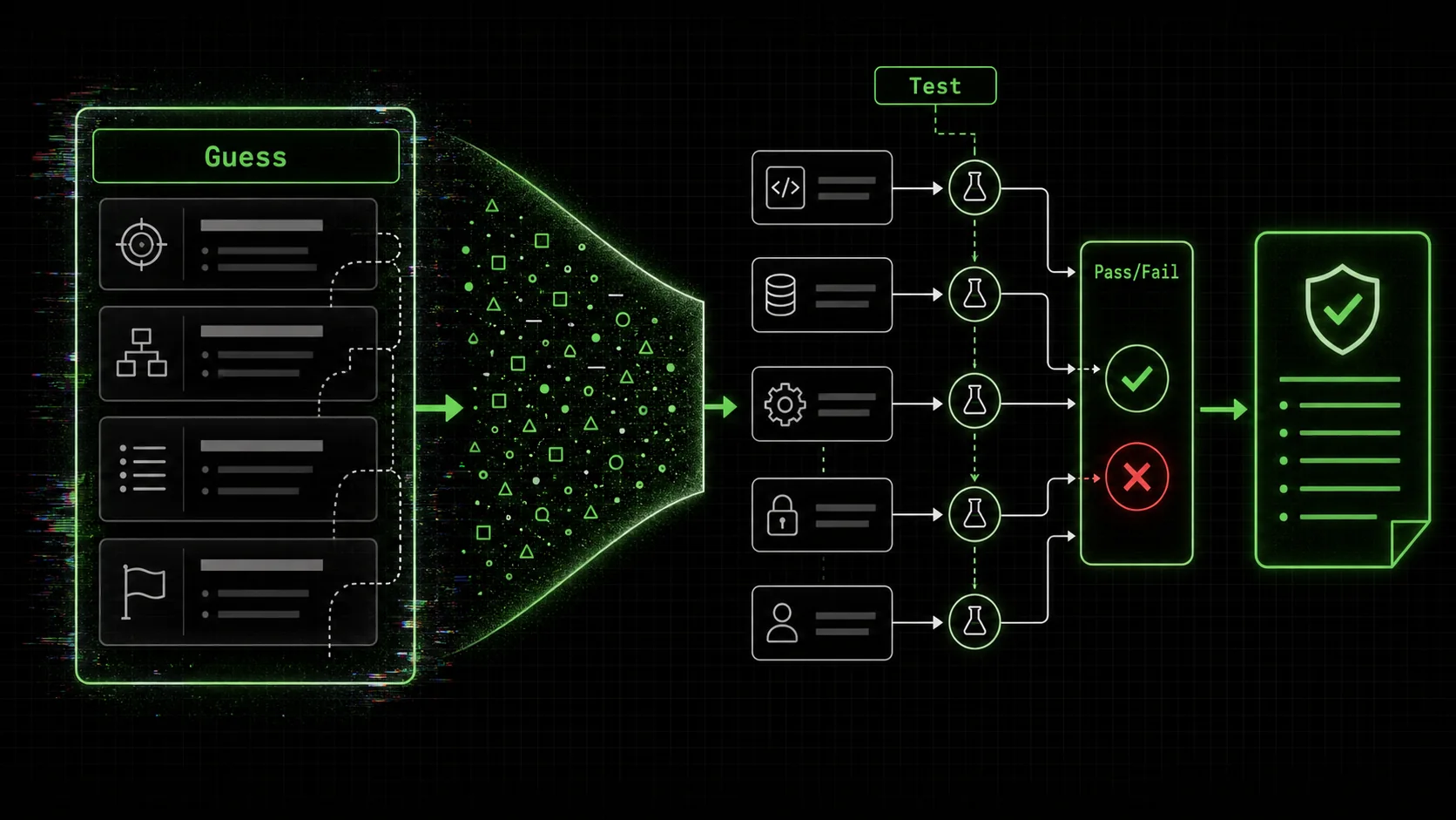 Screenshot of a Claude Code conversation interface showing a user prompt: 