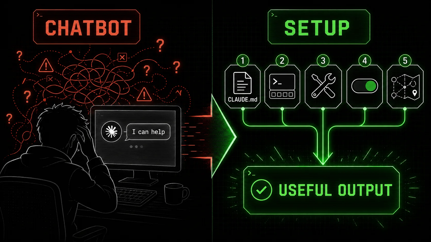 A frustrated developer looking at a screen showing a generic, unhelpful AI response to a complex coding question.