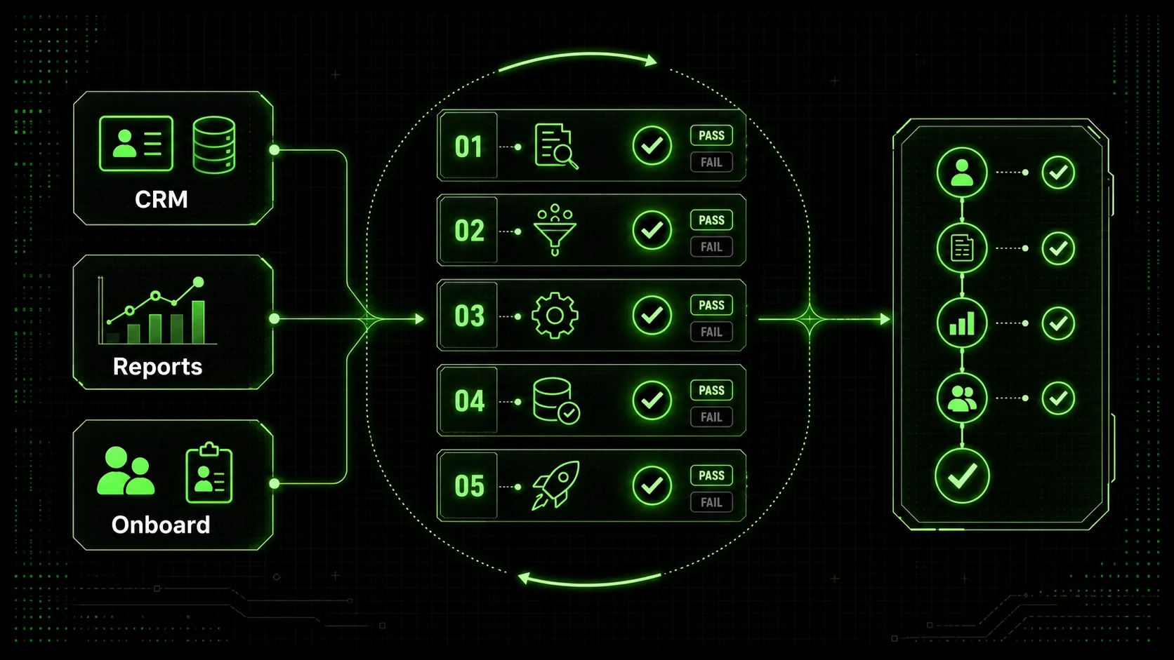 Claude Code for Business Automation (2026): Break CRM, Reporting, and Onboarding into Atomic Skills
