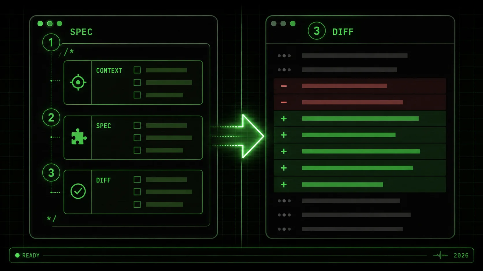 Side-by-side code editor showing a well-structured AI prompt next to the resulting code changes