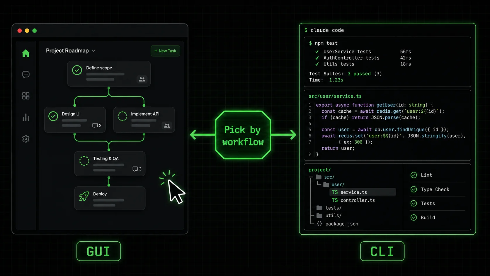 Claude Cowork vs Claude Code: Which One Should You Actually Use?