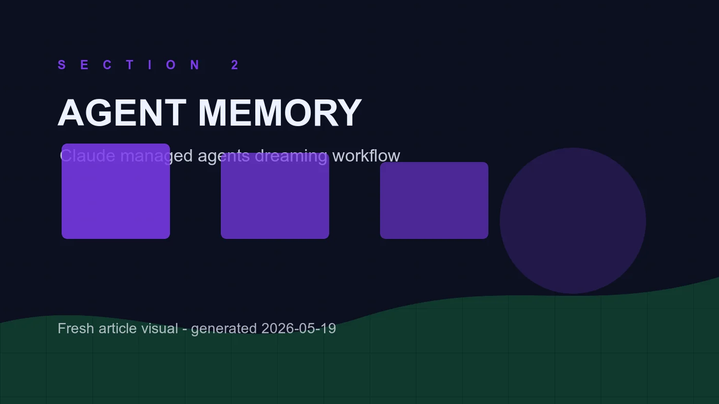 Code review checklist for agent memory consolidation